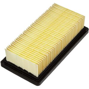 Karcher Karcher Filter wavy - 6.414-971.0 4039784550346