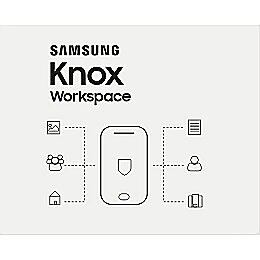 Samsung KNOX Workspace 2-Year license MI-OSKP201WWT2 8806086226486