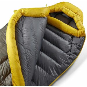 Sea To Summit Spark Mummy sleeping bag Grey