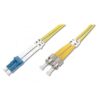 Digitus Fiber Optic