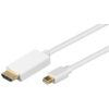 Goobay Mini DisplayPort to HDMI