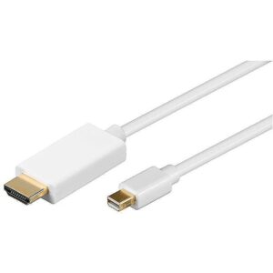 Goobay Mini DisplayPort to HDMI