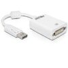 Delock Displayport