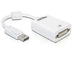 Delock Displayport