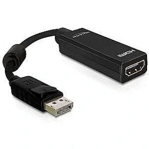 Delock Displayport