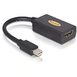 Delock Displayport mini