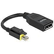 Delock Mini DisplayPort 1.4 to DP adap. 65978 4043619659784