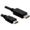 Delock Displayport 1.1 to HDMI