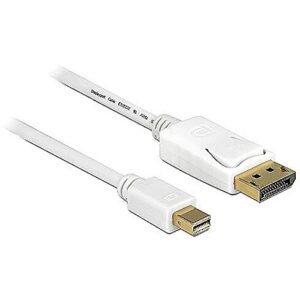 Delock Mini DisplayPort 1.2 to DisplayPort