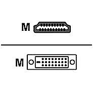 Sharkoon Adapter HDMI -> DVI-D (24+1) black 5m 4044951015238 4044951015238