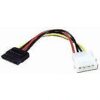 Sharkoon adapter SATA Power-Molex 4044951018888 4044951018888