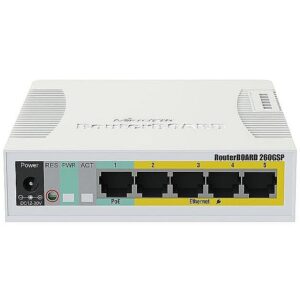 MikroTik CSS106-1G-4P-1S network switch Gigabit Ethernet (10/100/1000) Power over Ethernet (PoE) White CSS106-1G-4P-1S 4752224002297