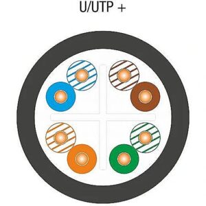 Alantec U/UTP cat.6 PE 4x2x23AWG 305m EXTERNAL DRY cable KIU6OUTS305 5901738553637