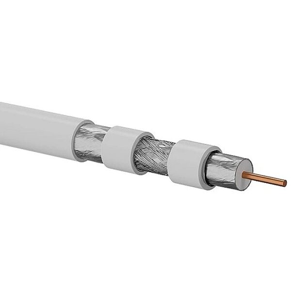 Alantec Coaxial cable