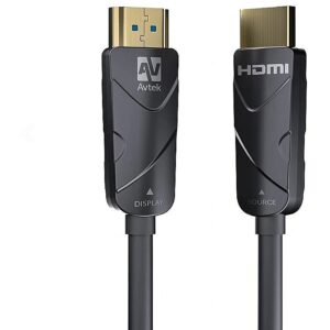 Avtek Active HDMI Cable