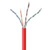 Gembird Cat5E cable