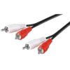 Goobay RCA Cable