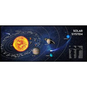 MP-SOLARSYSTEM-XL-01