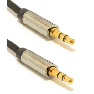 CCAP-444-0.75M